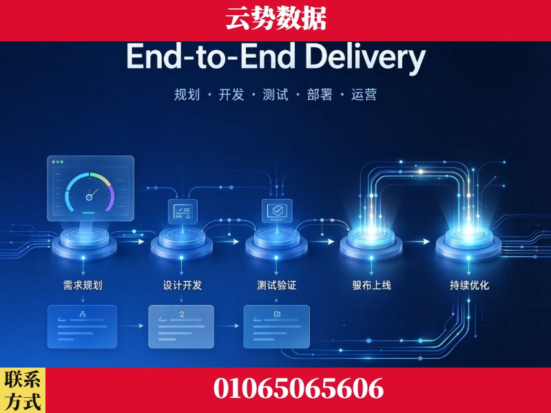 大兴安岭-End-to-End Delivery
