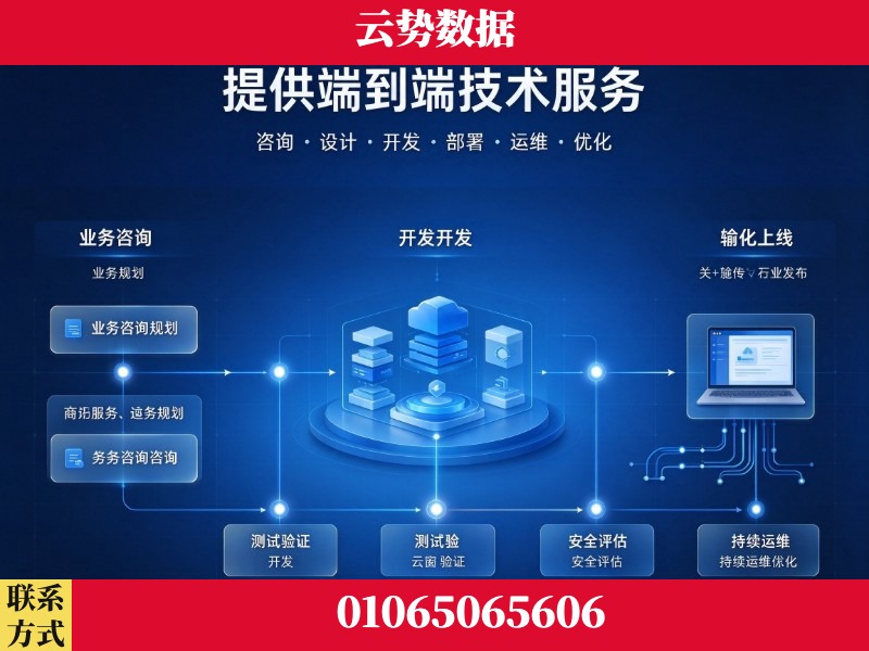 大兴安岭-提供端到端技术服务
